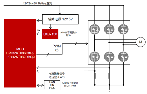 ����ˮ��